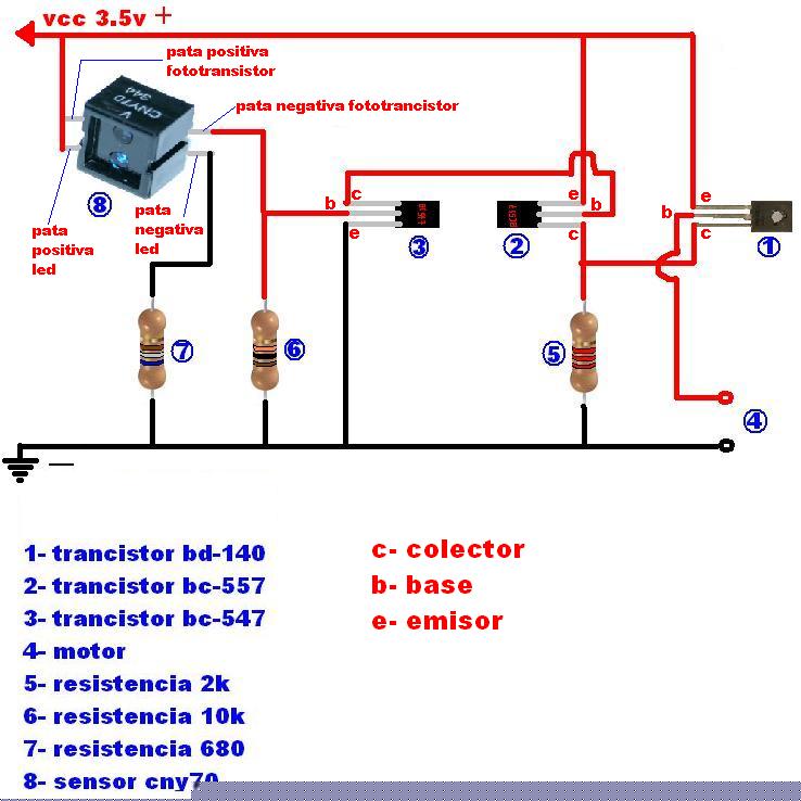 diagrama 3-d.jpg